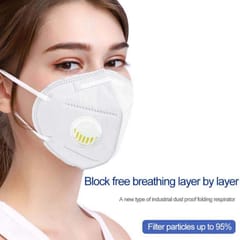 Non woven Washable And Reusable 5 Layered N95 Face Mask with Valve Pack of 1