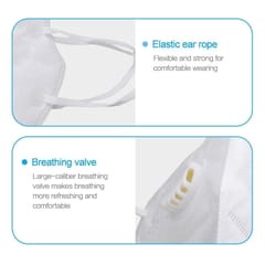 Non woven Washable And Reusable 5 Layered N95 Face Mask with Valve Pack of 1